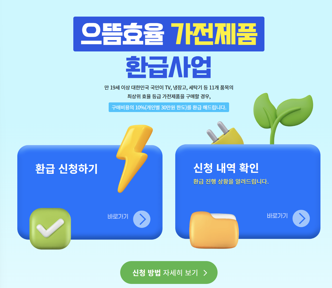 으뜸효율 가전 환급신청 대상 완벽 가이드 2025