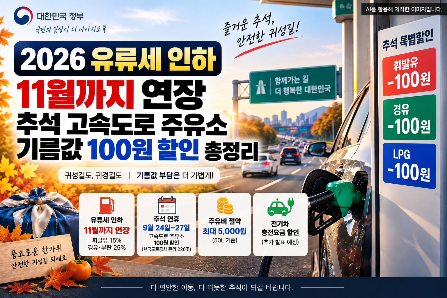 2026 유류세 인하 11월까지 연장과 추석 고속도로 주유소 기름값 100원 할인