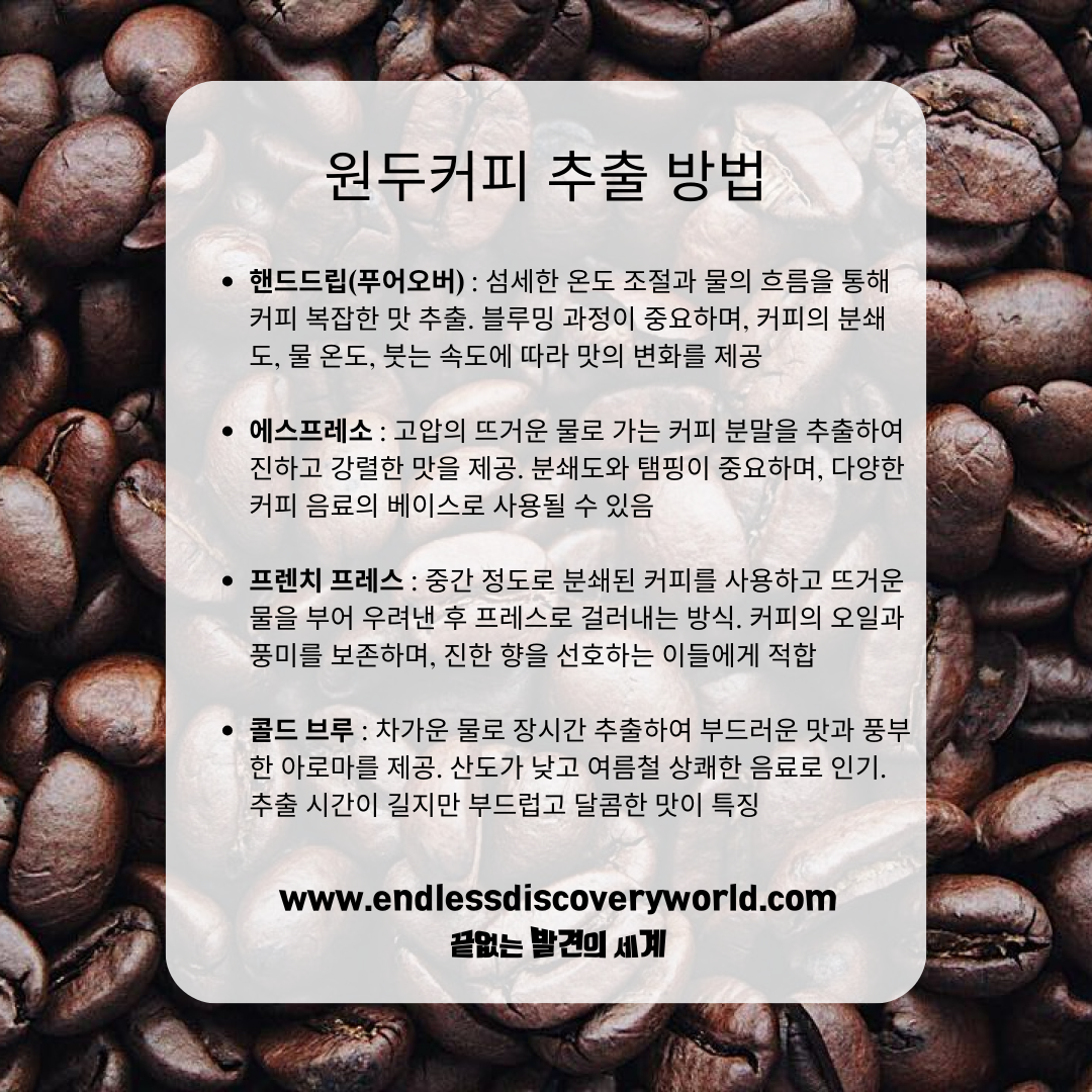 원두커피 추출방법