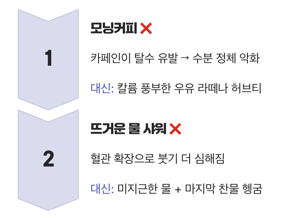 최악의 선택, 피해야 할 행동들