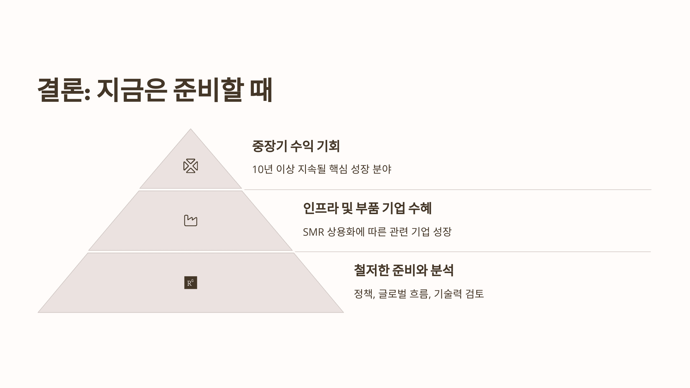 결론: 지금은 준비할 때