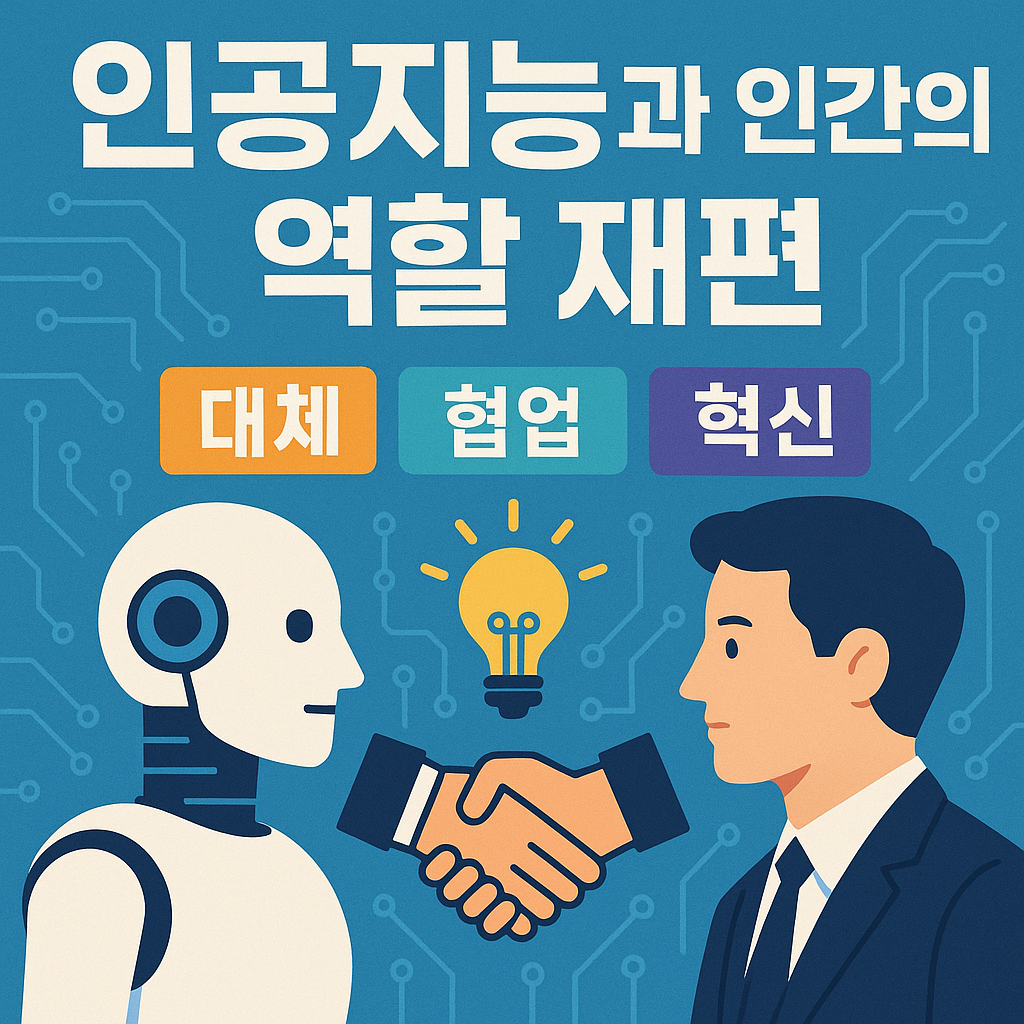 인공지능과 인간의 역할 재편 (대체, 협업, 혁신)