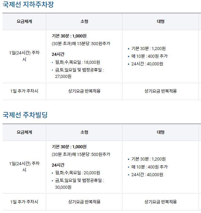 김포공항 국제선 주차요금