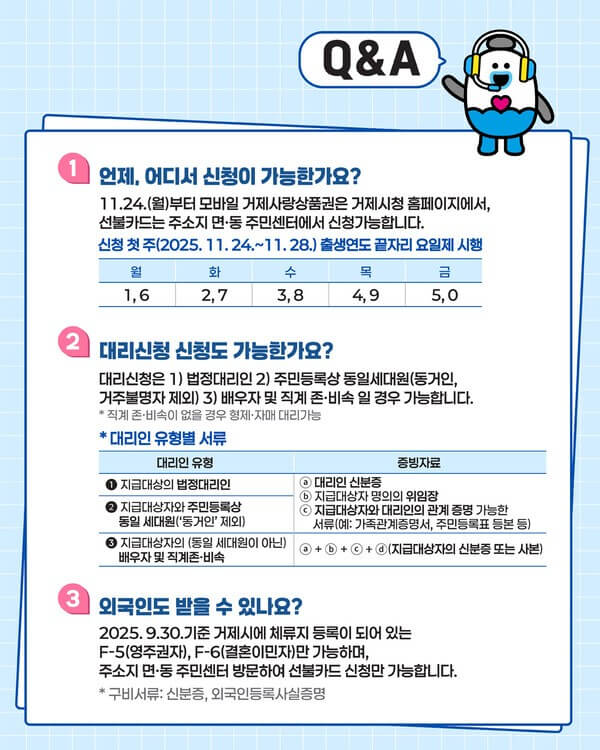 거제시 민생지원금 신청