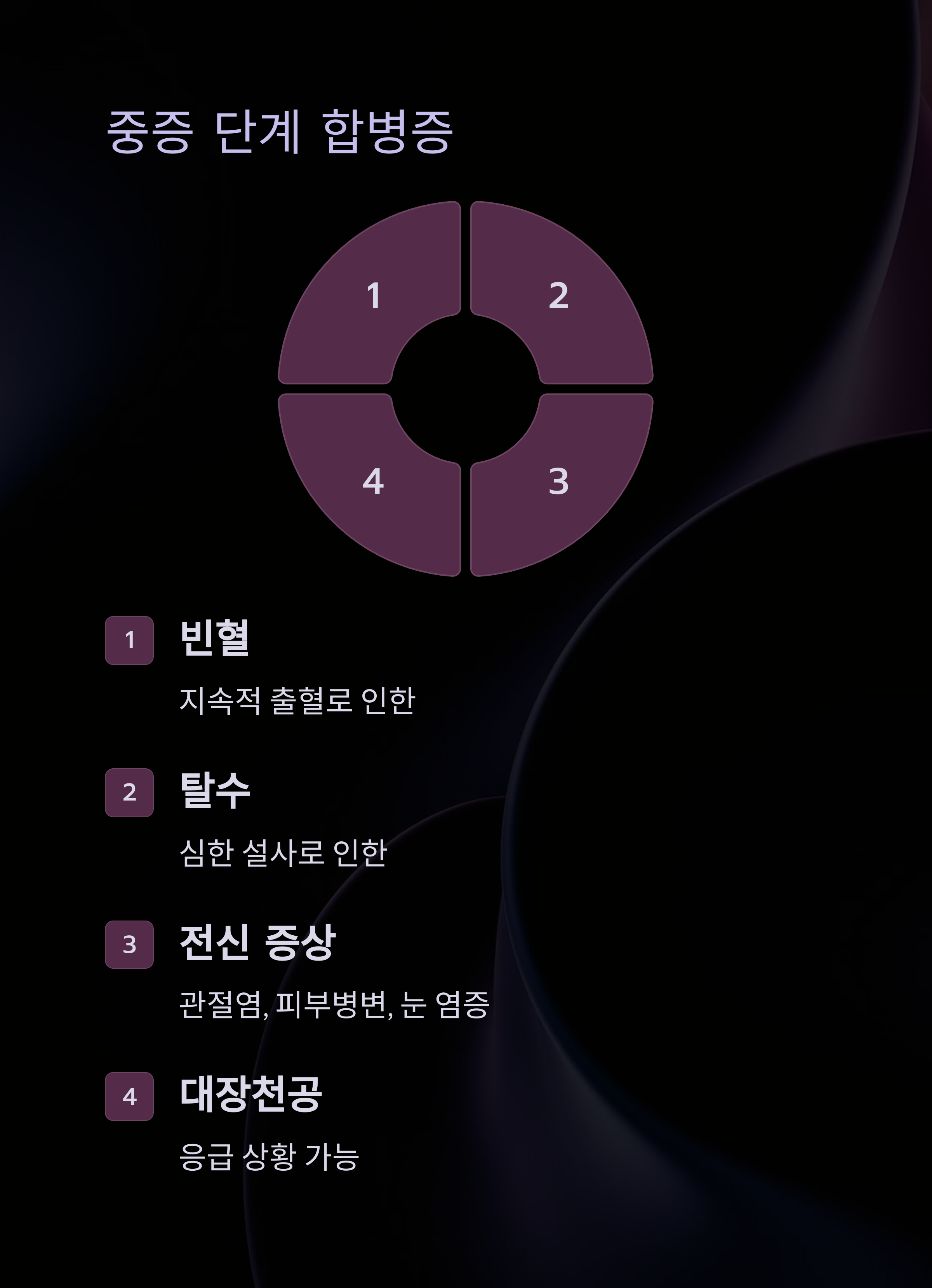 궤양성대장염 중증 단계에서 동반되는 합병증