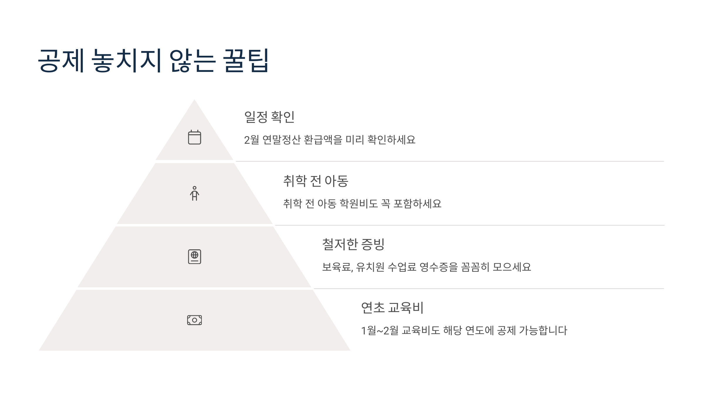 공제 놓치지 않는 꿀팁