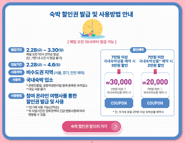 2025-대한민국-봄맞이-숙박세일-페스타