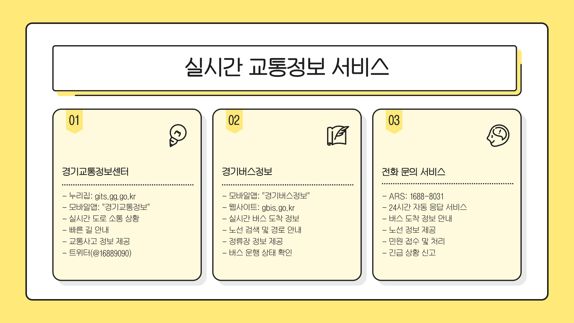 설 연휴, 경기도 특별 교통대책 실시간 교통 정보