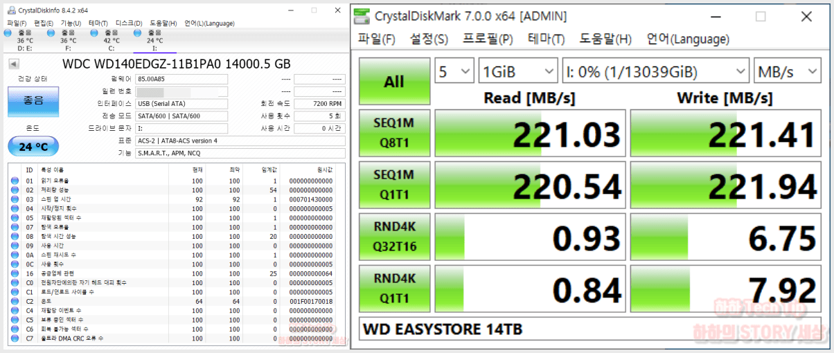 WD 이지스토어(Easystore) 14TB 속도, cmr, 벤치