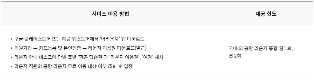 전 세계 공항라운지 무료이용