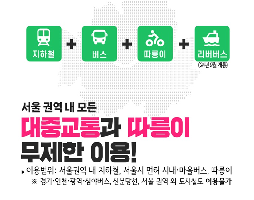 기후동행카드