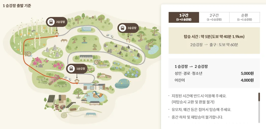 화담숲 단풍 예약