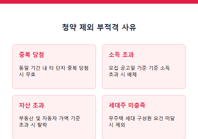 엘에이치 청약센터 청약에서 제외되는 부적격 사유 이해하기