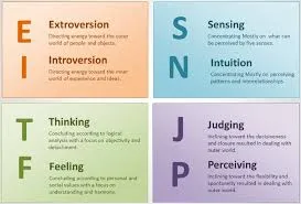 mbti 성격유형 해석
