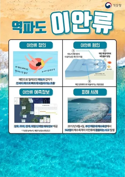 구산 해수욕장