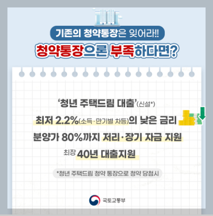 자립 준비 청년 자립 수당 보증부 월세 국비 지원