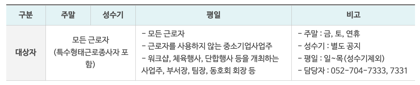 근로자-휴양콘도-신청-대상