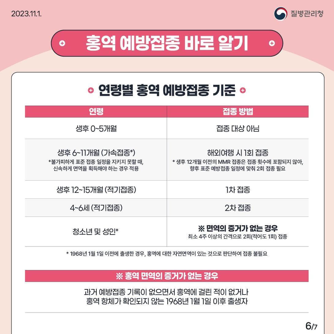 질병관리청 홍역예방포스터