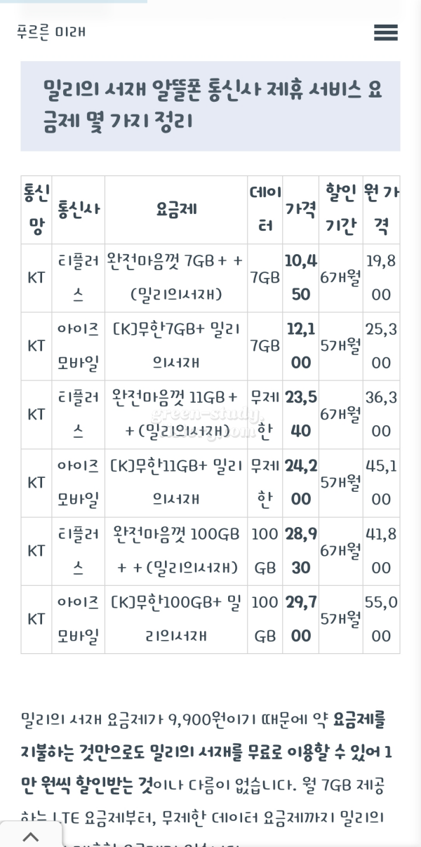 cat폰트구입 후기_18.webp