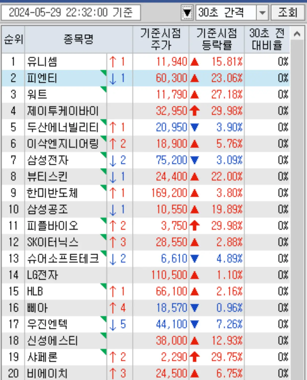 실시간 조회 순위 메뉴 (2)