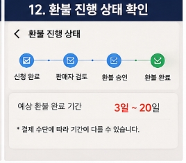 알리 분쟁 해결