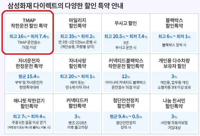 삼성화재 티맵 착한운전 할인 특약