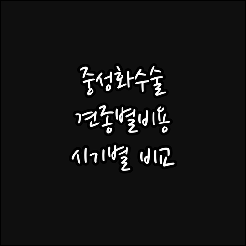 반려견 중성화 수술 비용 A to Z