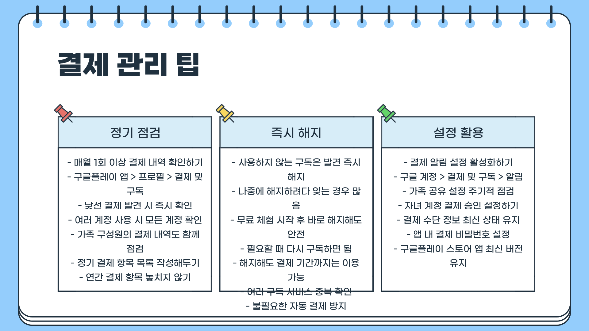 구글플레이 결제취소 ❘ 구글플레이 패스까지 완벽 정리