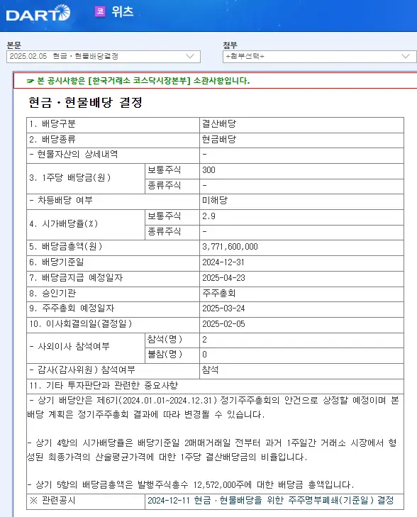위츠(459100) 2025년 배당금