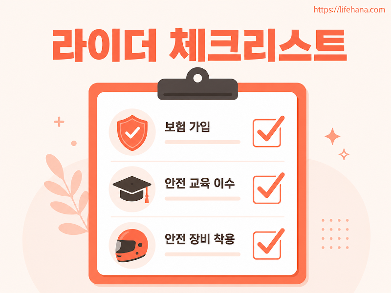 부적격 낭패 차단을 위한 필수가입 보험