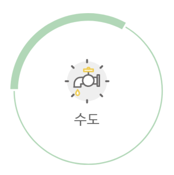 에코마일리지 홈페이지, 서울, 현금전환, 환급, 승용차, 특약, 사용방법