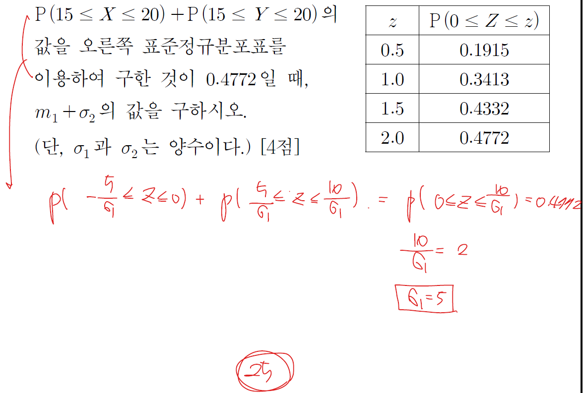 2024년 시행 고3 수능 확률과 통계 29번 해설2