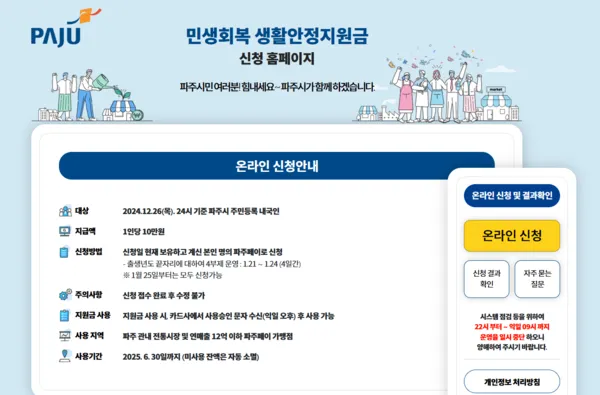 민생지원금 상위 10%