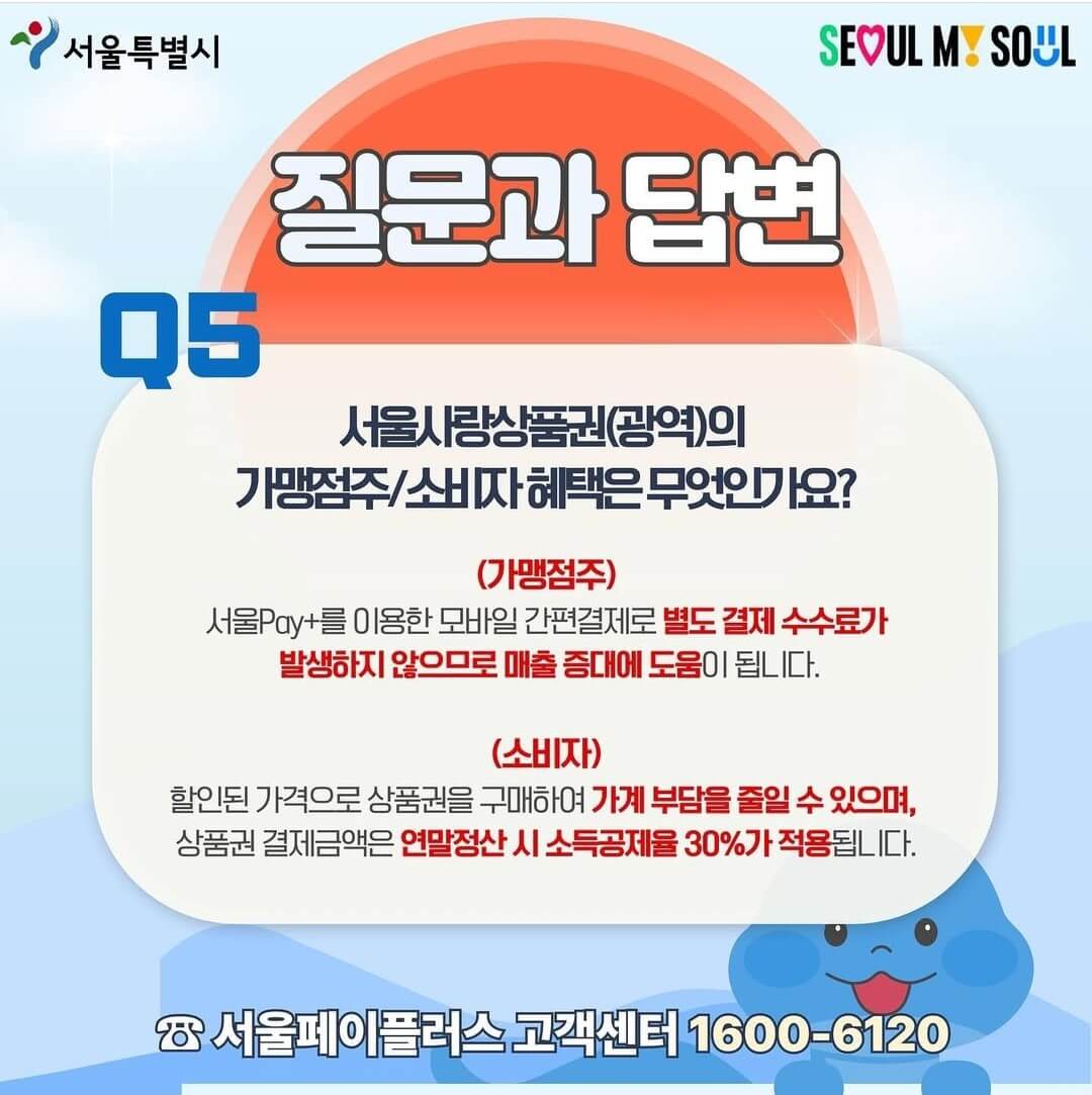 2025 서울사랑상품권 구매하기