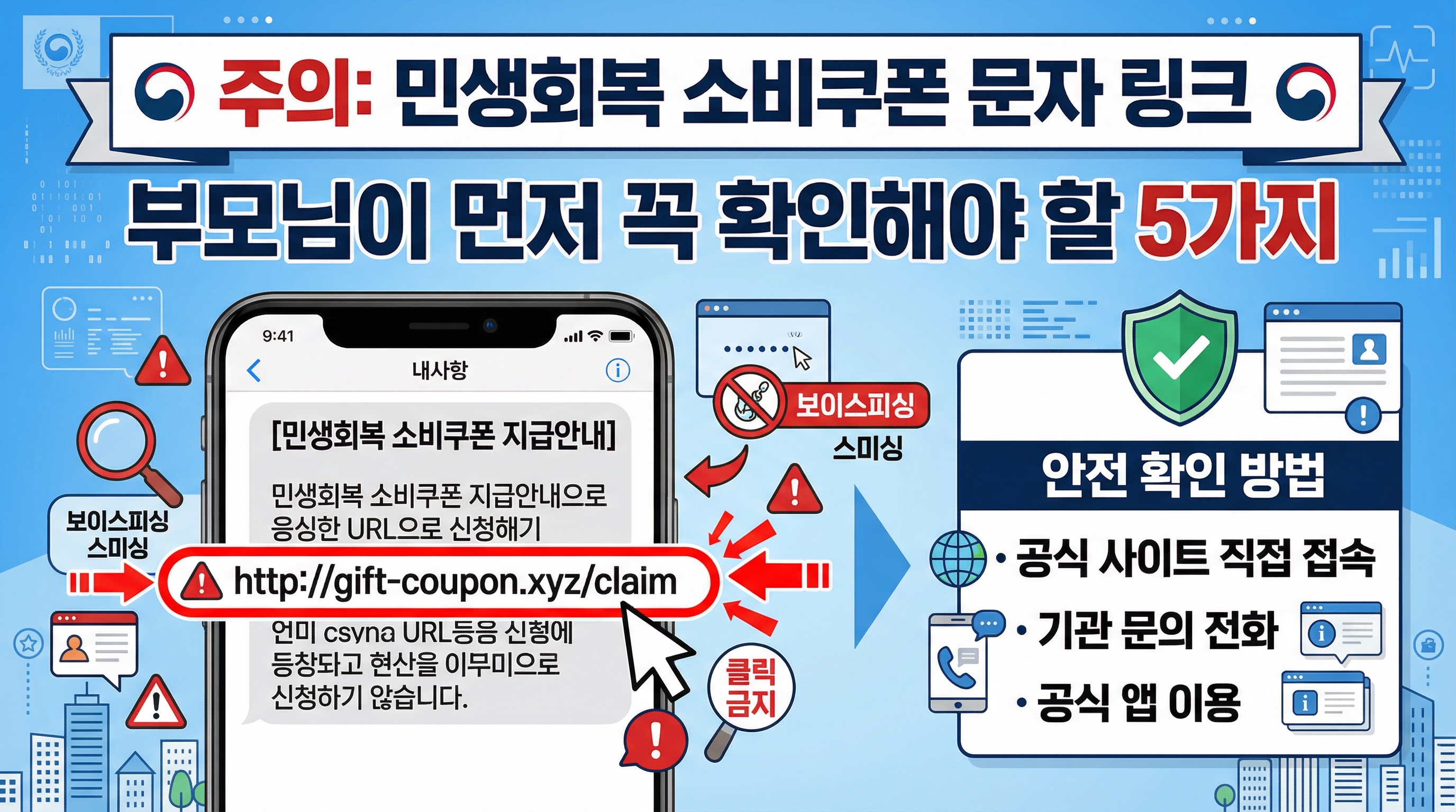 민생회복 소비쿠폰 관련 문자 링크를 주의하고 공식 경로에서 확인해야 한다는 내용의 인포그래픽