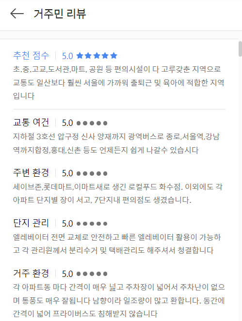 다음 부동산 아파트 실거래가 및 시세 거주민 리뷰