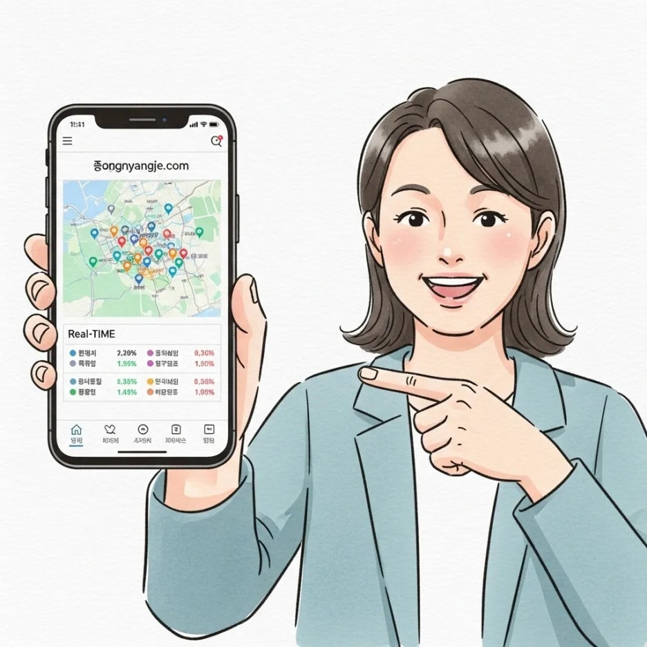스마트폰으로 종량제닷컴을 확인하는 모습.