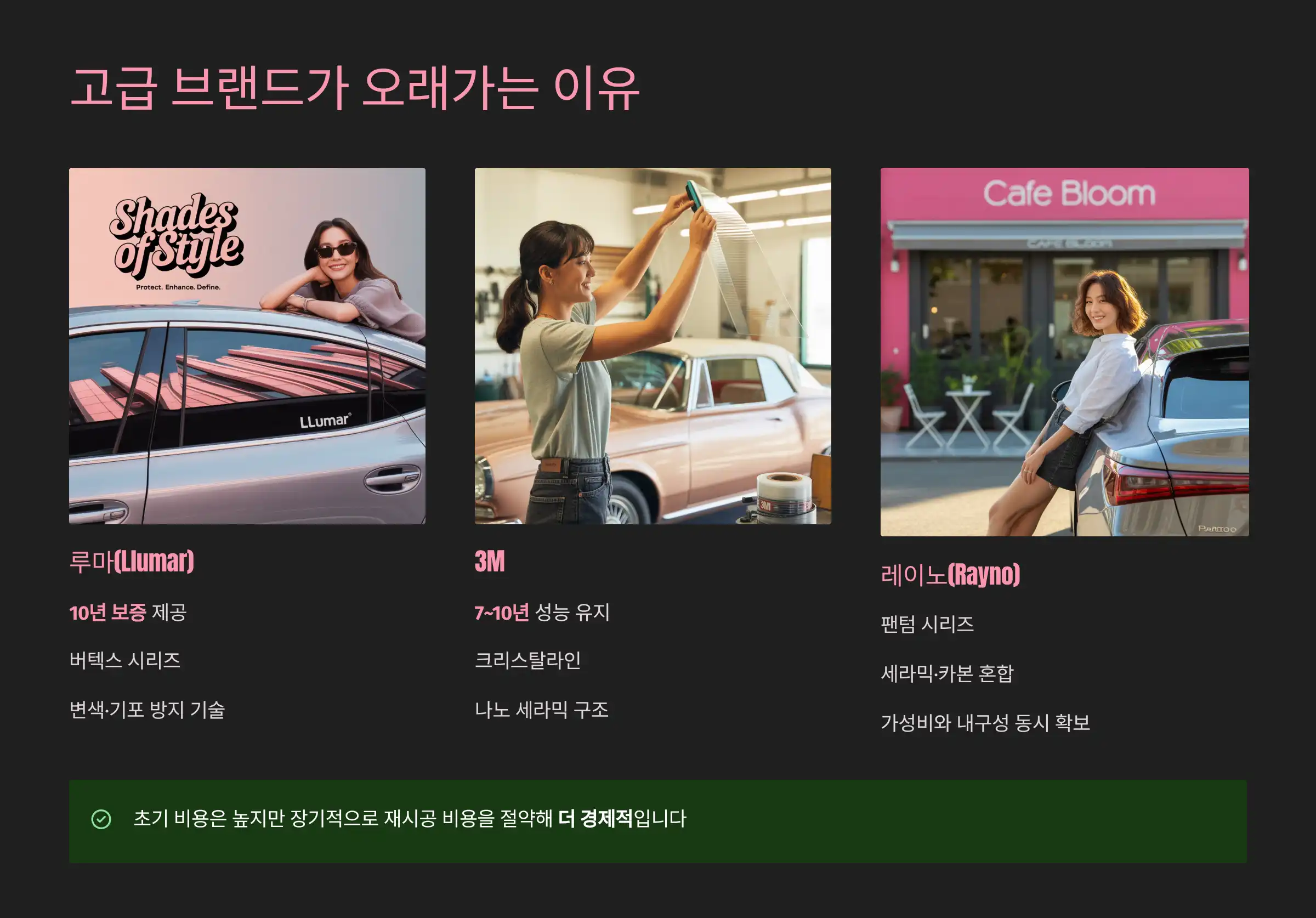 고급 브랜드가 수명이 긴 이유