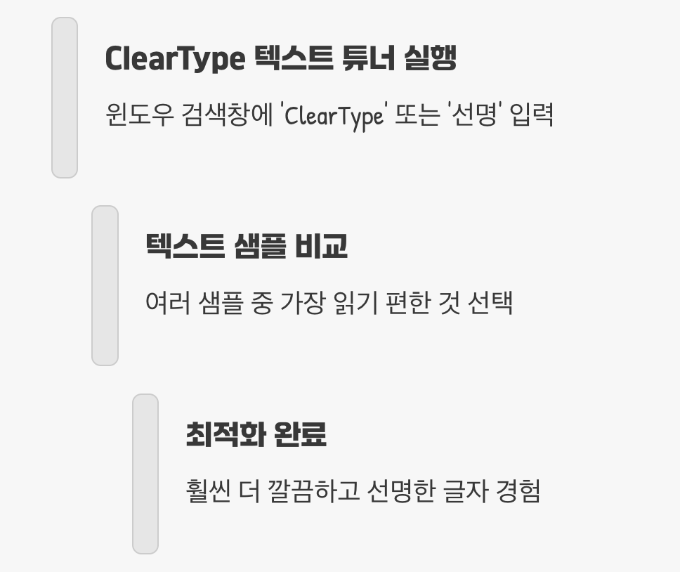 윈도우의 숨겨진 안경&amp;#44; &lsquo;ClearType&rsquo; 튜닝