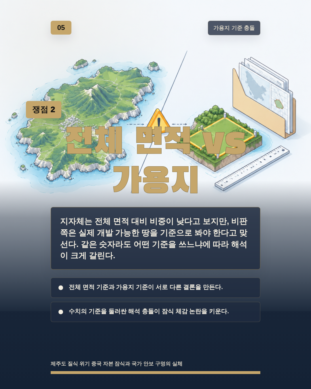 전체 면적 vs 가용지