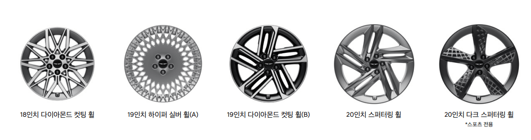 G80-페이스리프트-휠