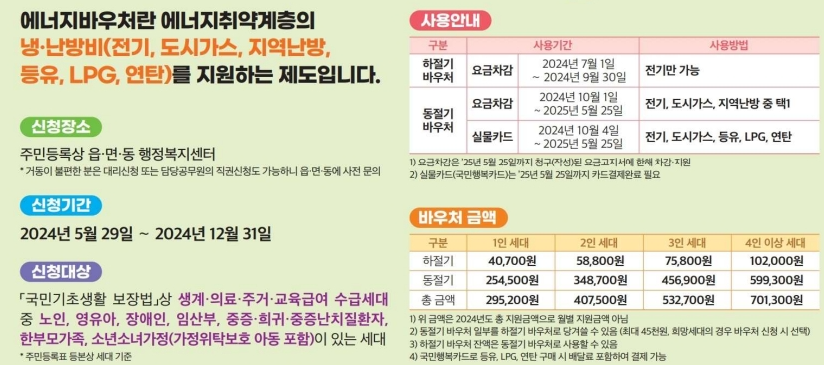 겨울 난방비 에너지 바우처 70만원 신청