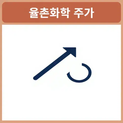 율촌화학-주가