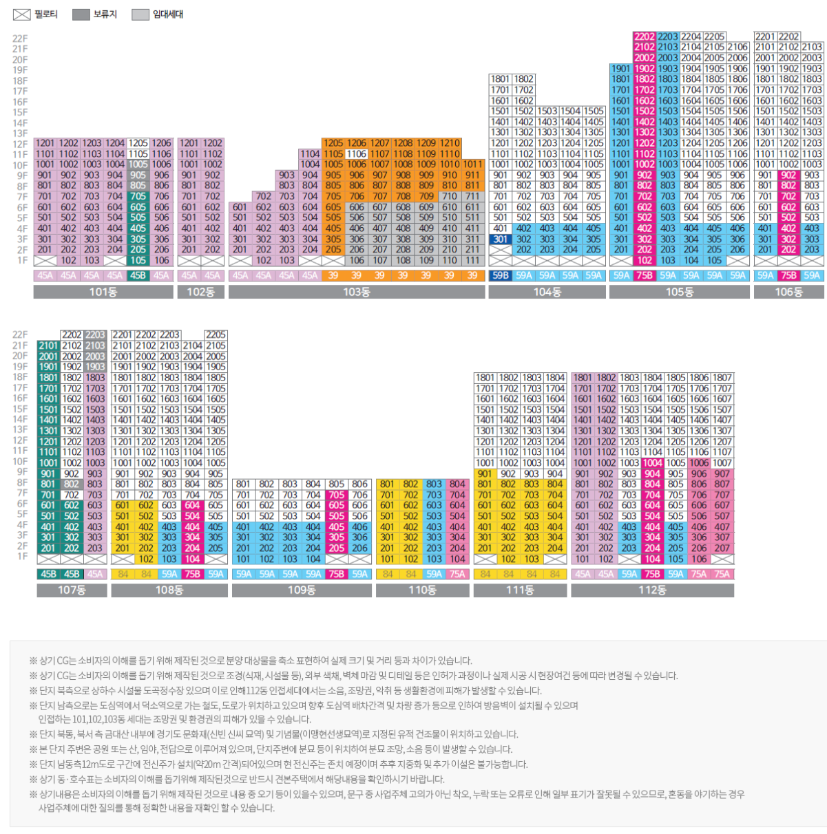 남양주 도심역 한양수자인 리버파인 아파트 무순위 청약 완벽 해부