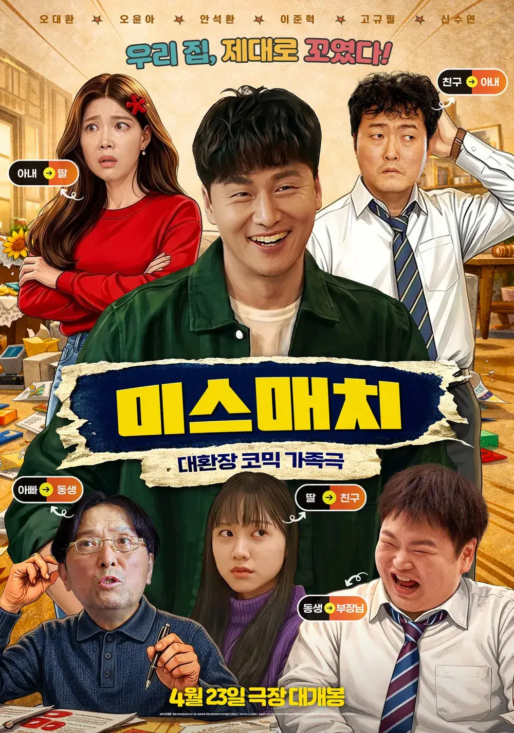 영화 미스매치 후기, 기억상실 영화