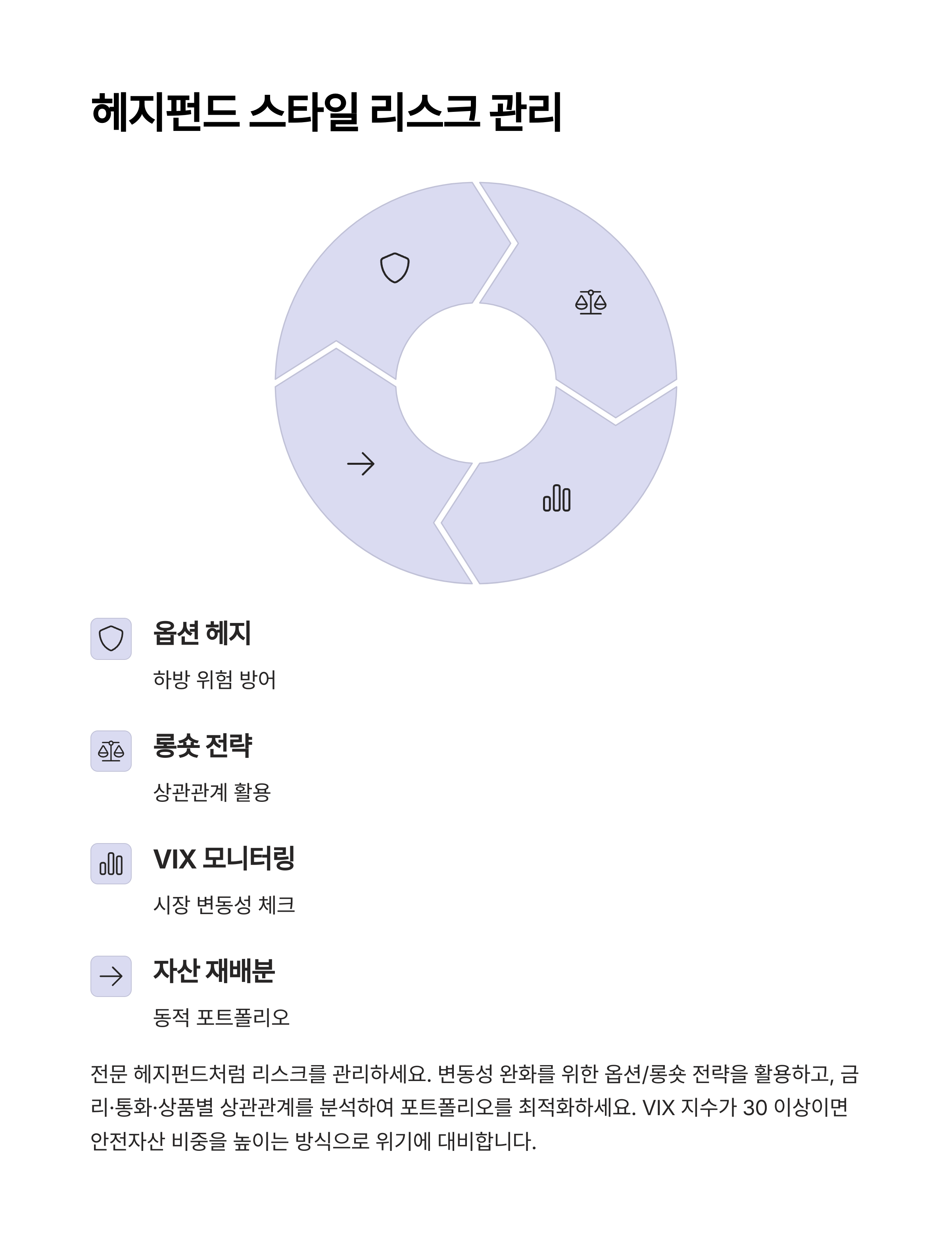 달러 가치 하락에도 살아남는 투자 전략