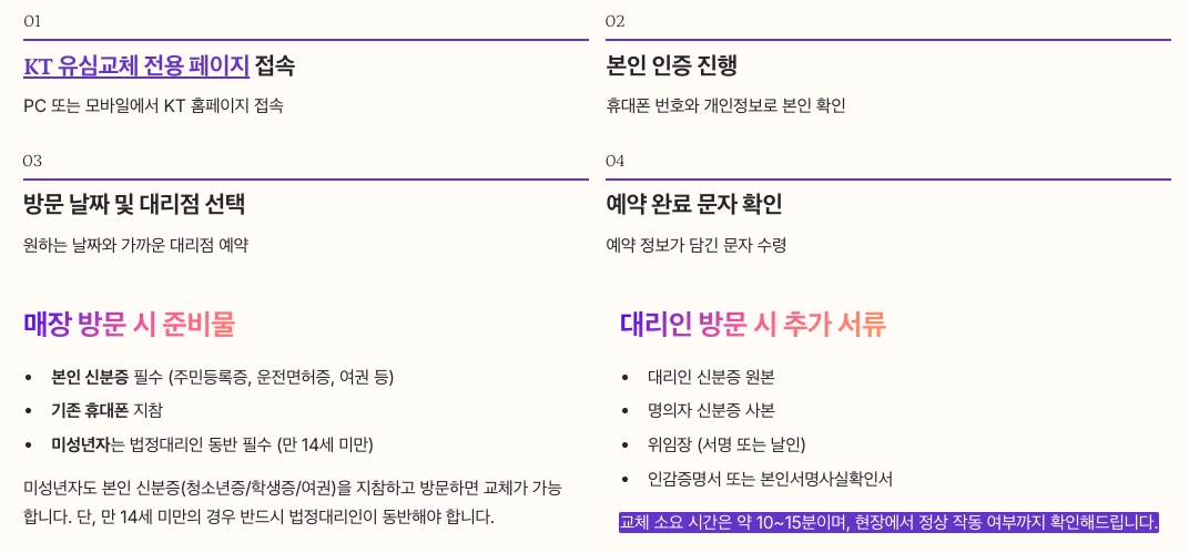 KT 유심교체 방법 완벽 가이드 매장 방문 교체 정리