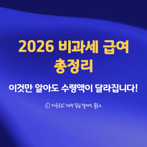 2026년 근로자 비과세 급여 항목 정리 – 식대·차량유지비·통신비 등 세법 기준과 절세 구조 설명 이미지