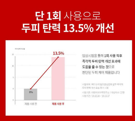 탈모샴푸 추천