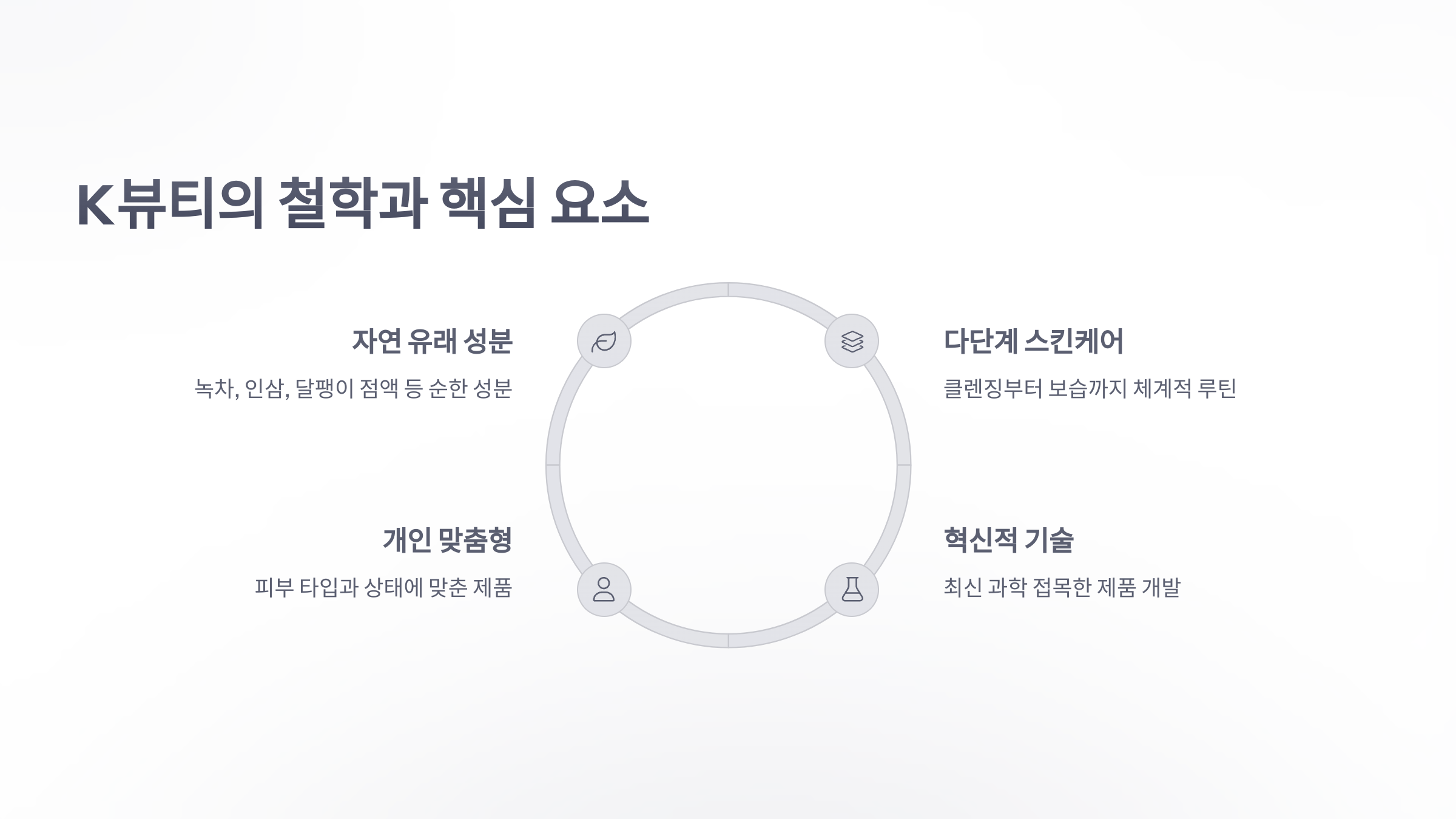 참조-K뷰티-3